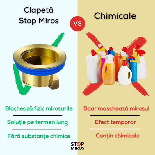 Clapetă Anti-Miros 4.2 CM